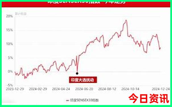 武汉旅游攻略景点必去一日游
